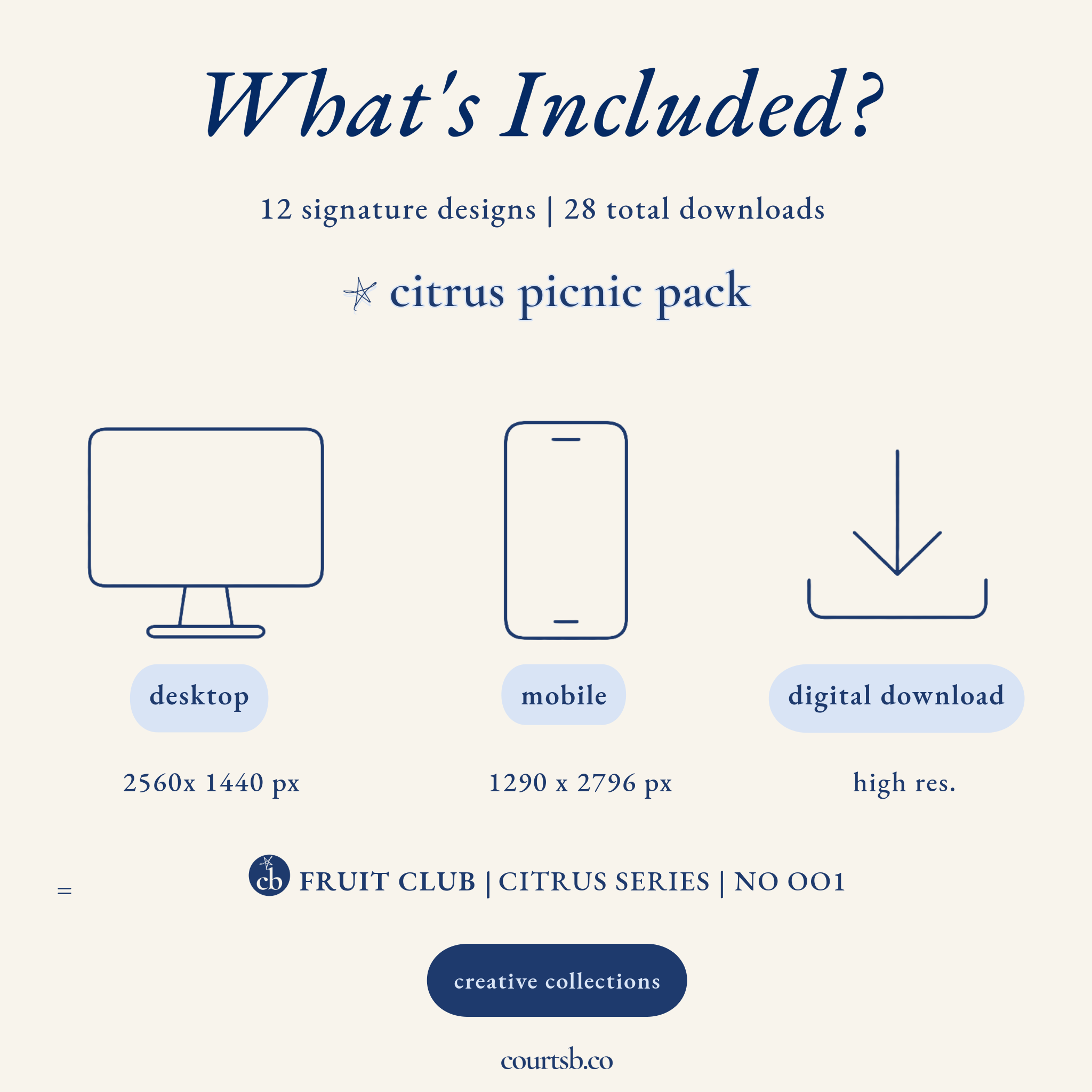 What's included in the Citrus Picnic Pack — 15 mobile and desktop wallpaper files